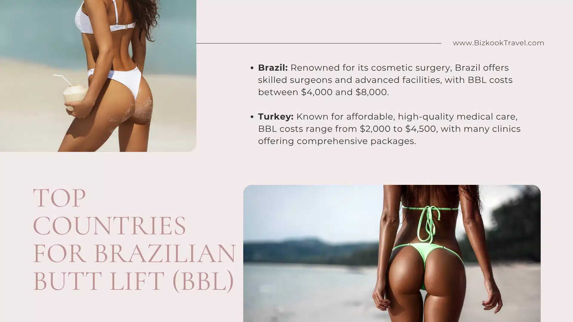Top Countries for Brazilian Butt Lift (BBL)
