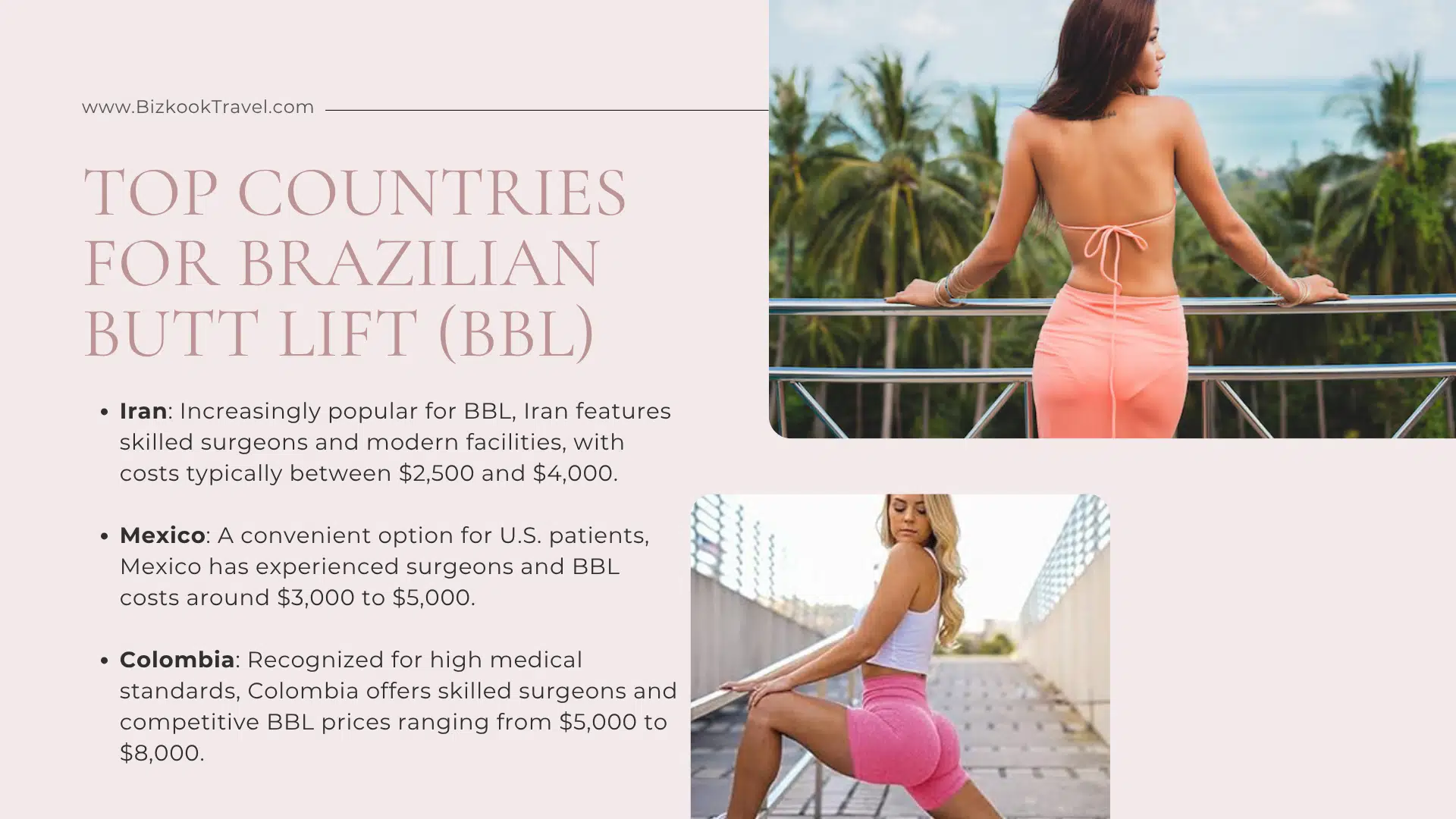 Top Countries for Brazilian Butt Lift (BBL)1