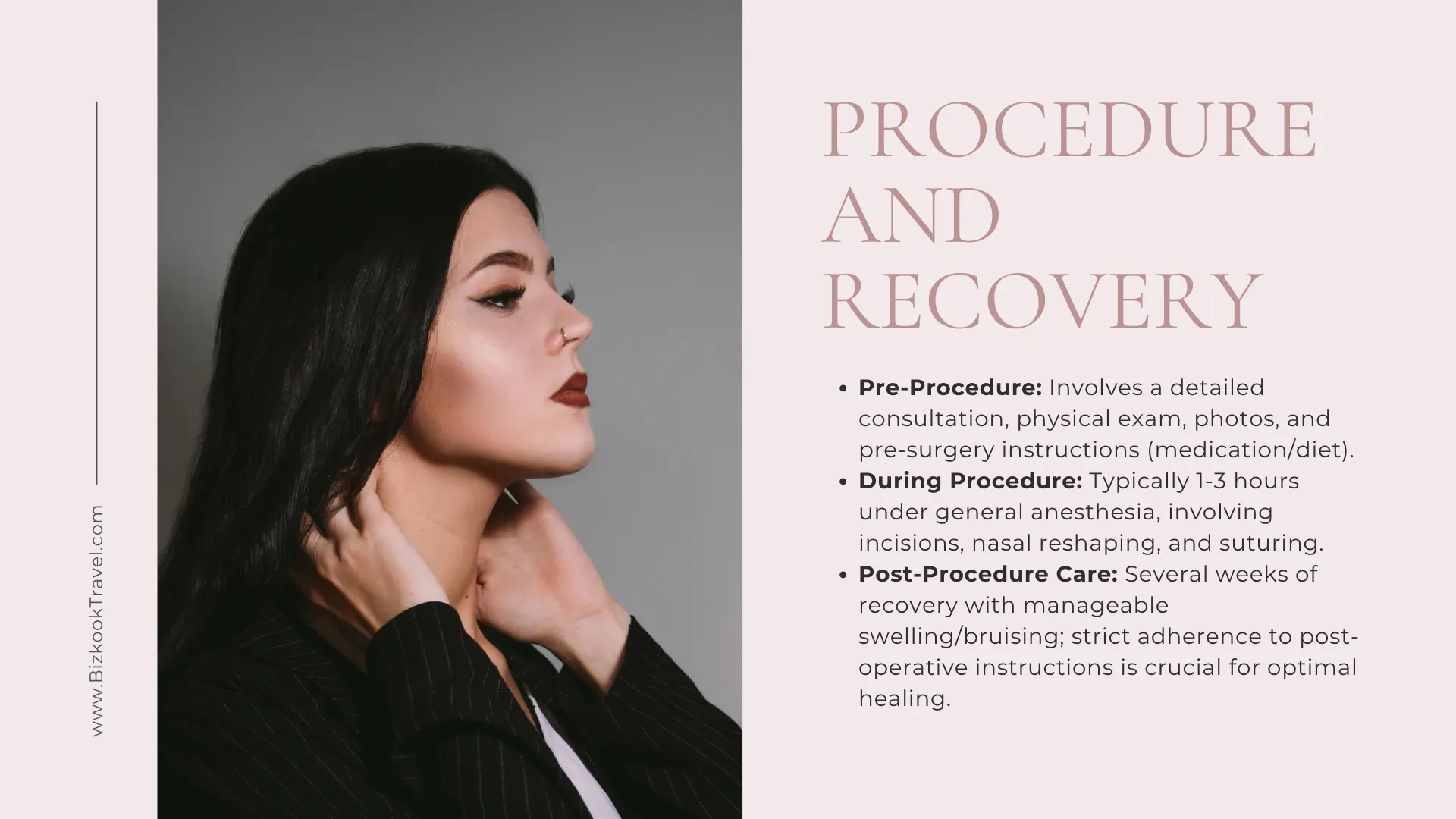 Procedure and Recovery