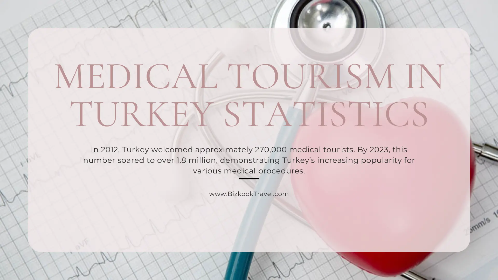 Medical Tourism in Turkey Statistics