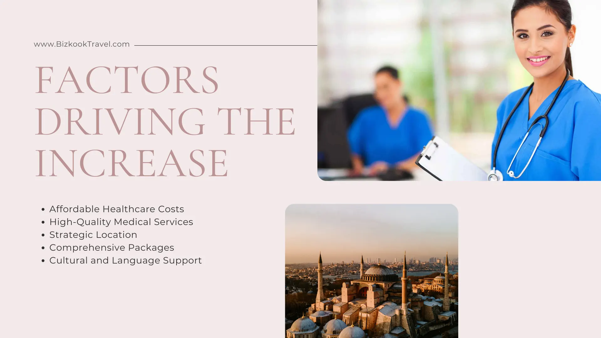 Factors Driving the Increase 